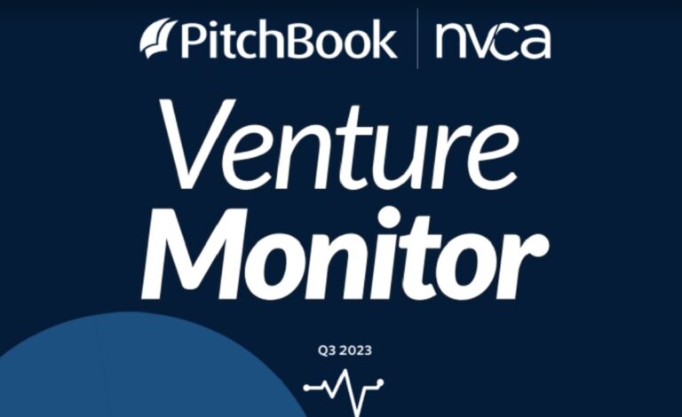 U.S. VC funding hit lowest level in 6 years in Q3 | A story told in charts