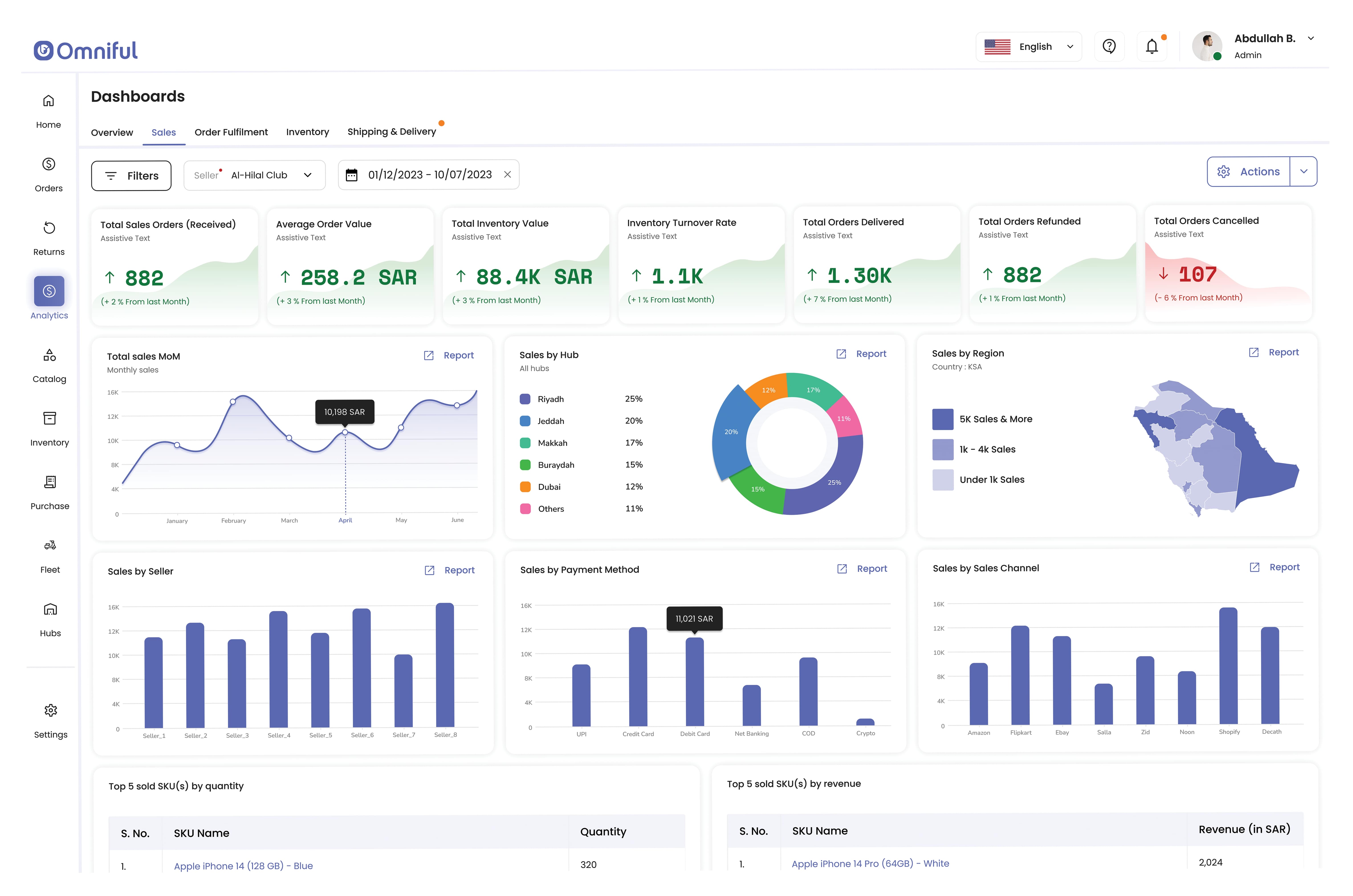 Omniful emerges from stealth with $5.85M seed to equip merchants and third-party logistics providers with tools to scale e-commerce