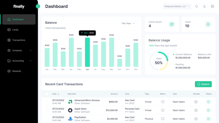 Finally, now with $10M, adds AI for better insight into small business accounting