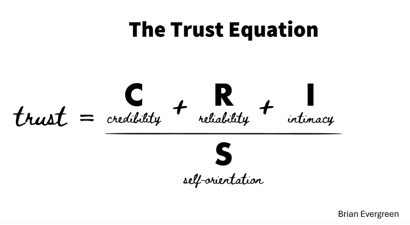 Trust in AI is more than a moral problem